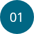 Number